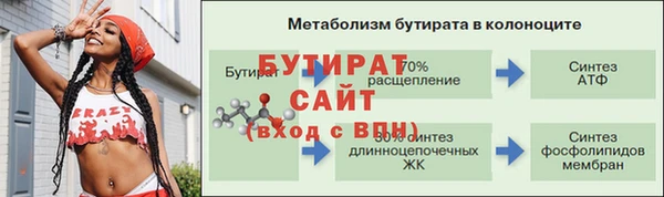 кокс Балабаново